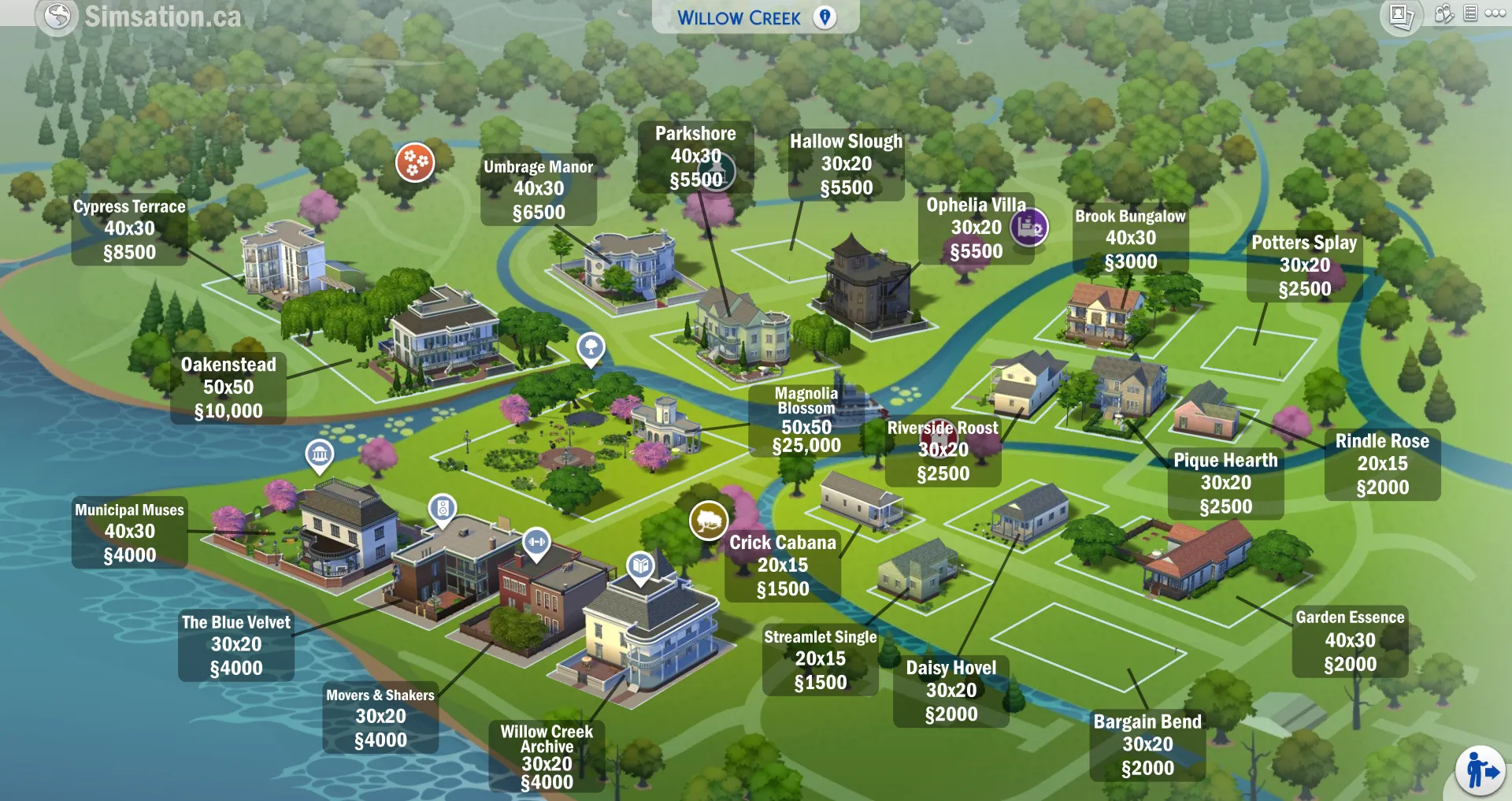 Labelled map of Willow Creek